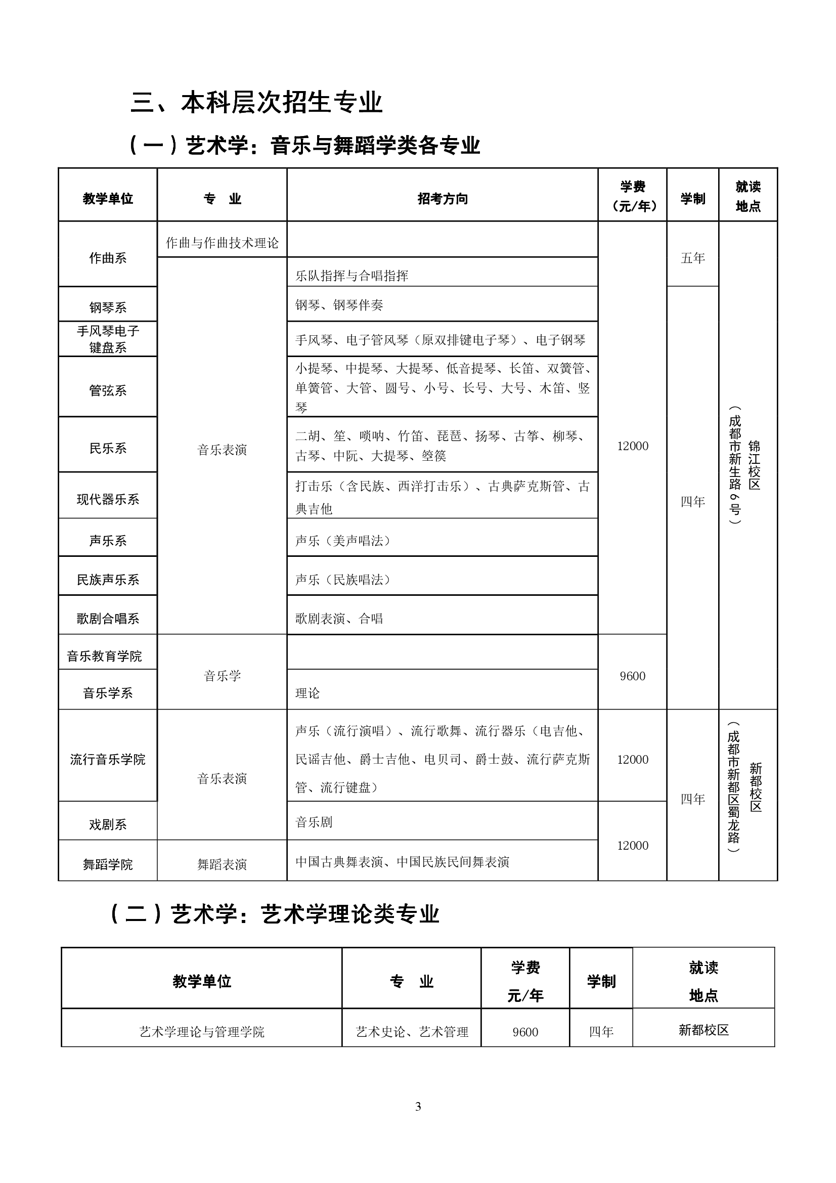 尊龙凯时-人生就是搏(中国)官方网站