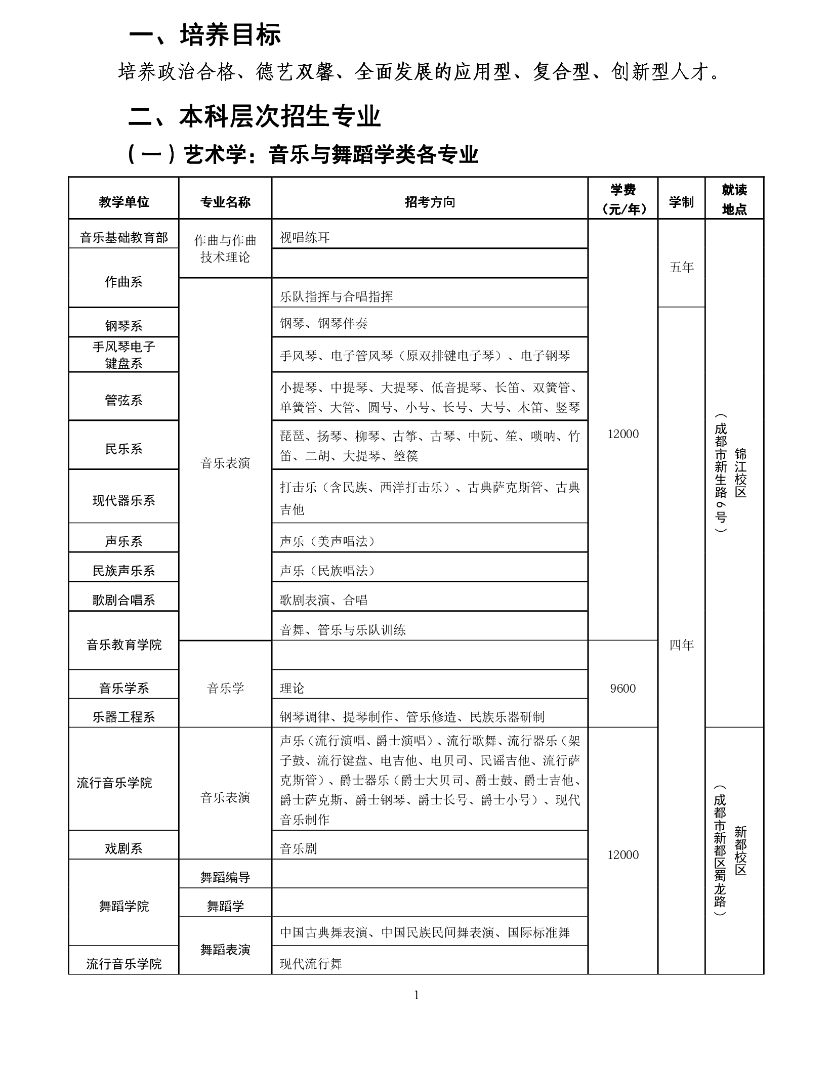 尊龙凯时-人生就是搏(中国)官方网站