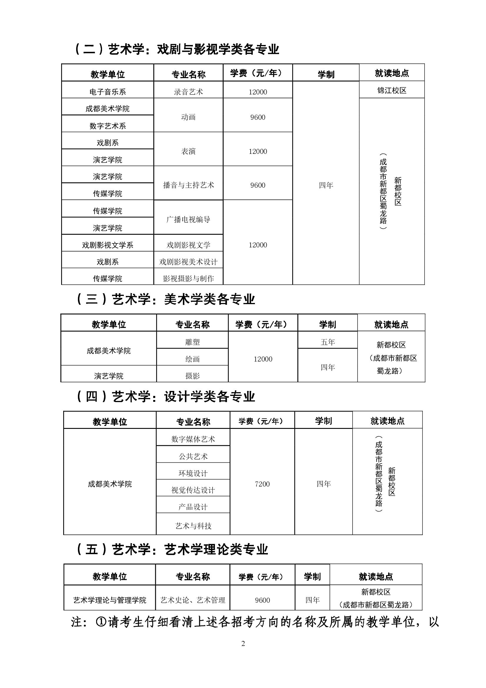 尊龙凯时-人生就是搏(中国)官方网站