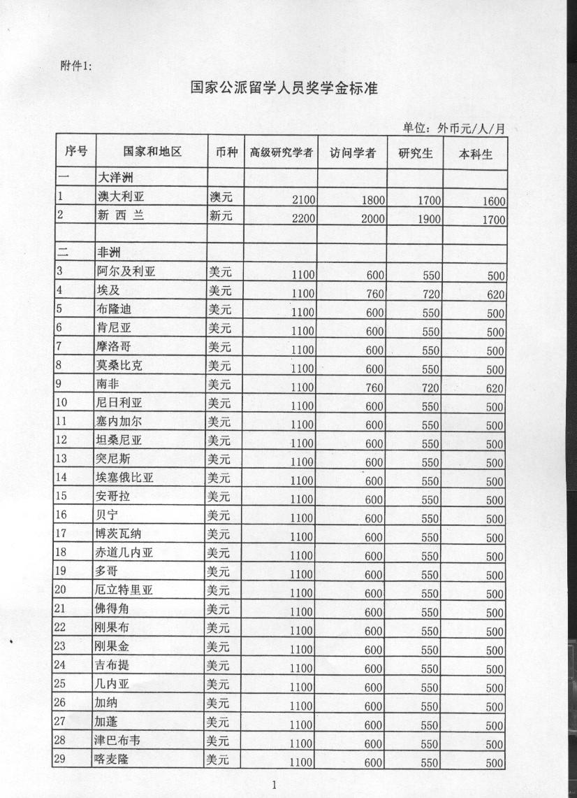 尊龙凯时-人生就是搏(中国)官方网站